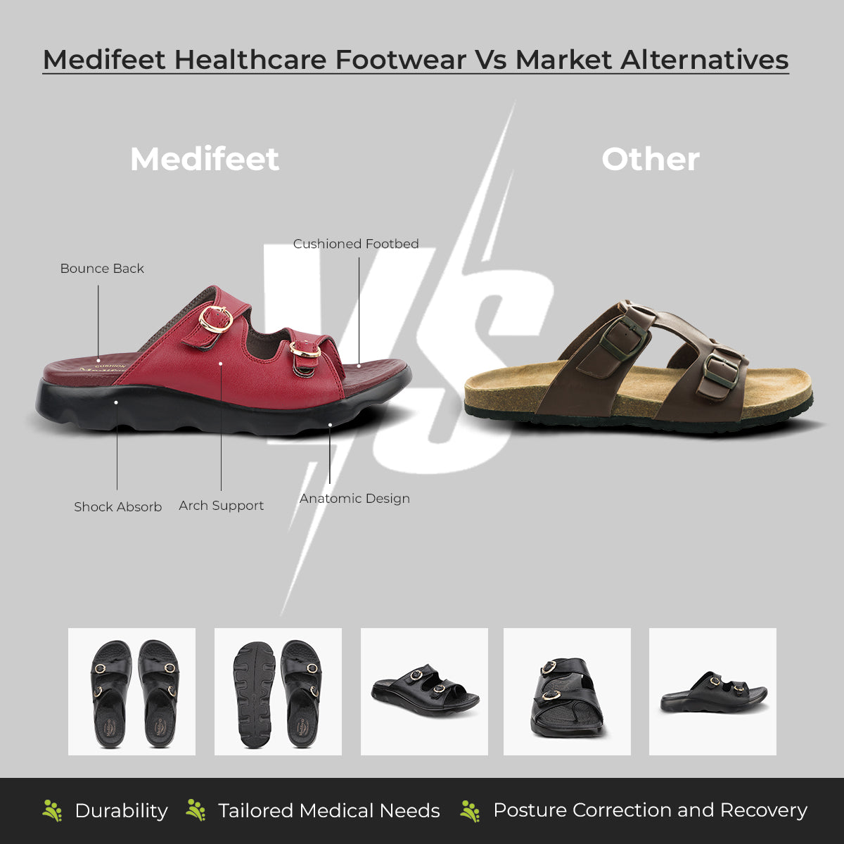 Why Medifeet Healthcare Footwear Stands Above Market Alternatives Introduction